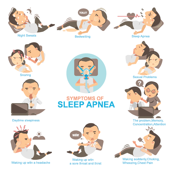 causes-of-sleep-apnea